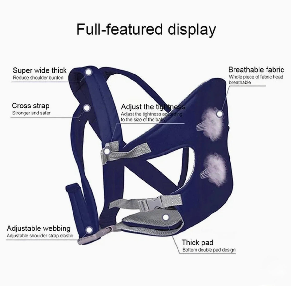 2-in-1 Multifunctional Baby Carrier – Breathable, Adjustable, Front & Back Carry