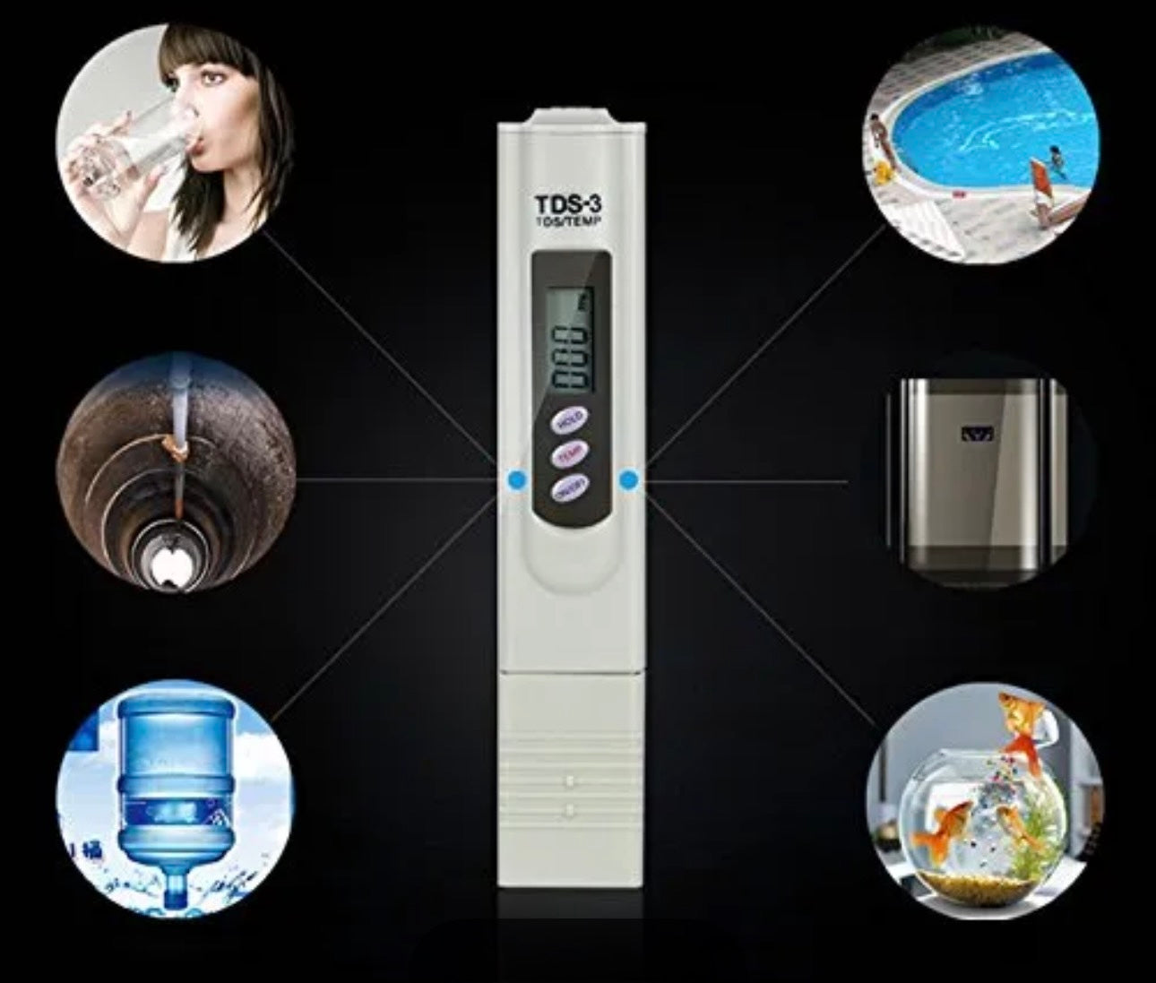Digital TDS Meter 3 – Water Quality & Purity Tester (0–9990 ppm) with Temperature Display